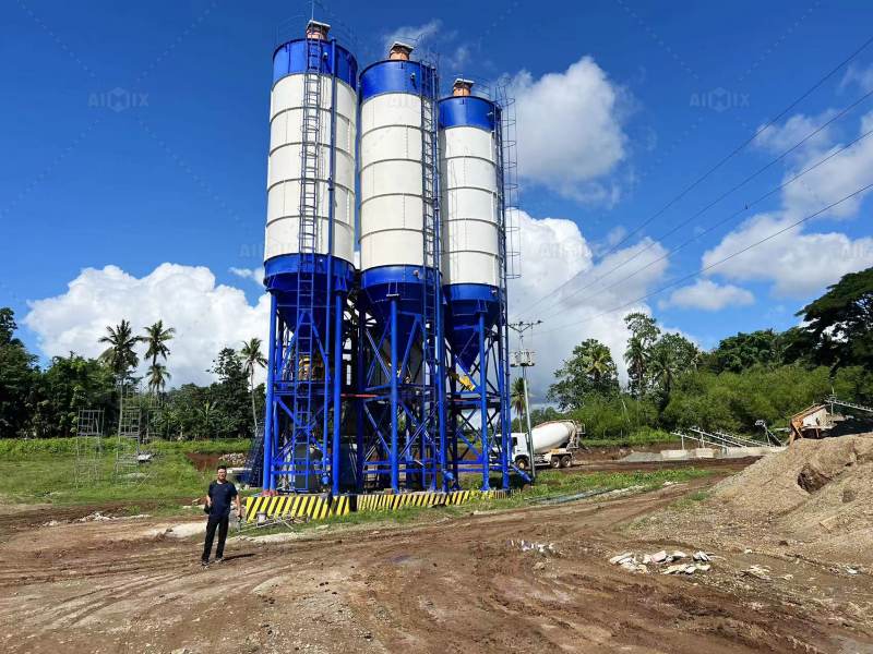 RMC plant cost